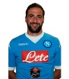 Gonzalo Higuain